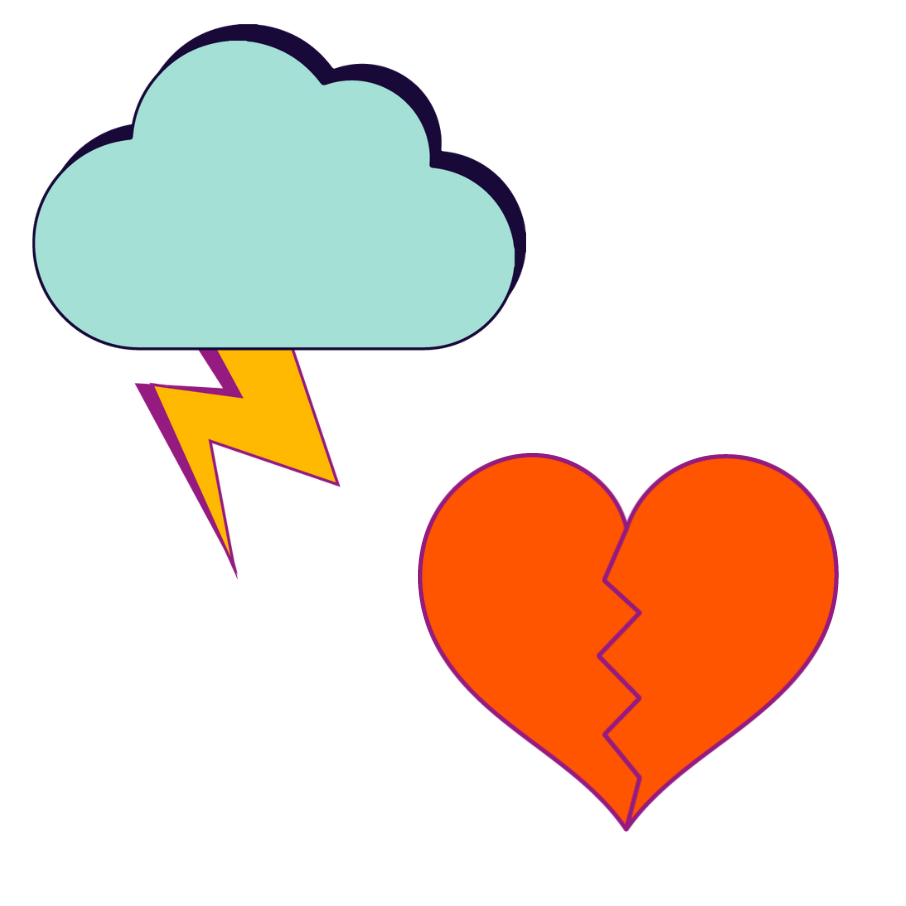 Hellblaues Wolkensymbol mit gelbem Blitz und rotes, zerbrochenes Herzsymbol, beide mit lila Umriss.