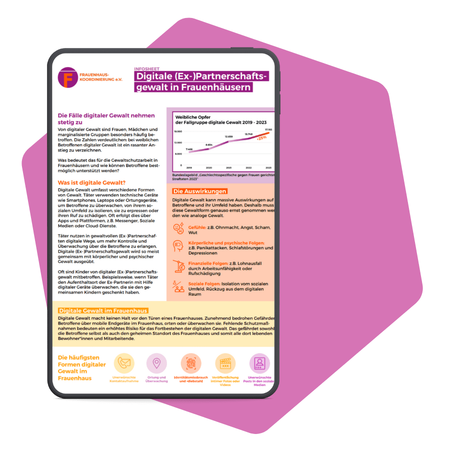 Infografik zur digitalen (Ex-)Partnerschaftsgewalt in Frauenhäusern mit Diagramm zu weiblichen Opfern 2019-2023 und Erläuterungen zu Formen, Auswirkungen und häufigsten Arten digitaler Gewalt.